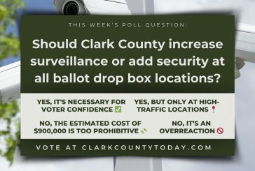 POLL: Should Clark County increase surveillance or add security at all ballot drop box locations?