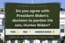 POLL: Do you agree with President Biden's decision to pardon his son, Hunter Biden?