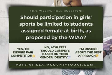 POLL: Should participation in girls' sports be limited to students assigned female at birth, as proposed by the WIAA?