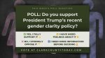 Clark County Today’s weekly poll asks for your opinion on President Trump’s gender clarity policy, which has sparked debate over fairness and transgender participation in sports.