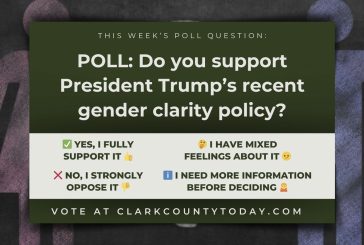 🗳️ CCT Weekly Poll: Your Thoughts on Trump’s Gender Clarity Policy