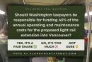 Should Washington Taxpayers Shoulder 45% of Light Rail Costs? Share Your Thoughts!