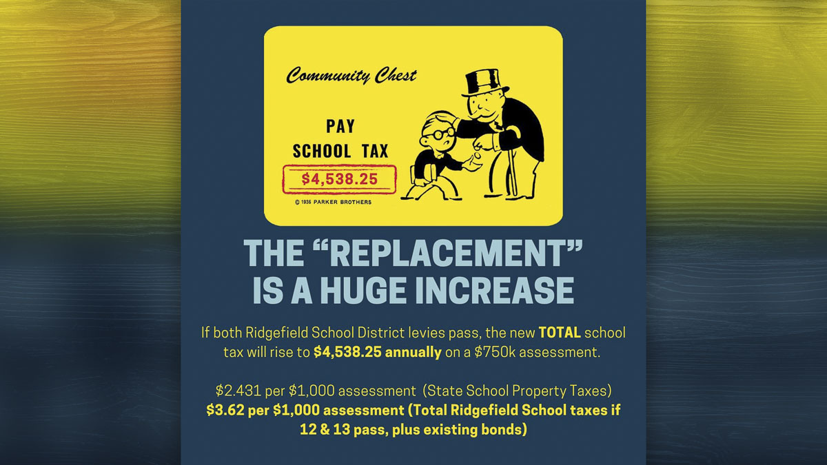 Rob Anderson analyzes Ridgefield School District’s levy proposals, raising concerns about fiscal responsibility and taxpayer impact.