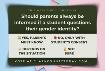 POLL: Should schools notify parents about a student’s gender identity?