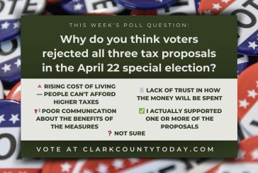 POLL: Why did voters reject all three tax proposals in the April 22 special election?